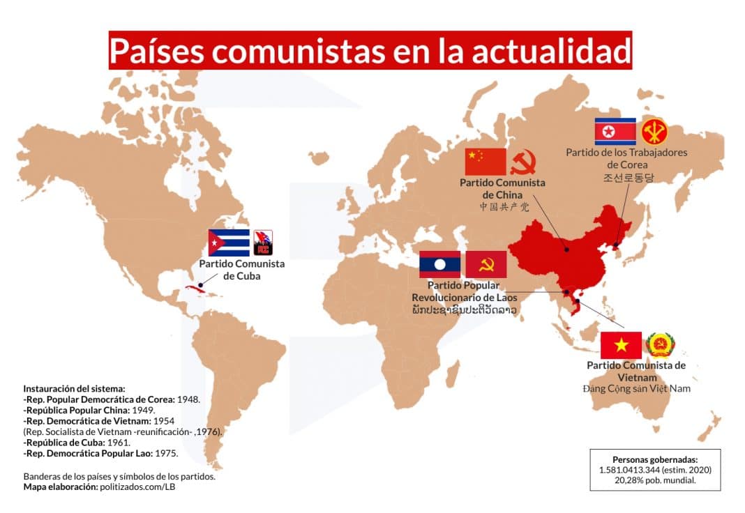 Cinco datos de los únicos cinco estados comunistas del mundo Cuba